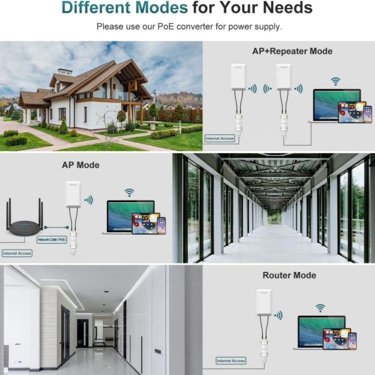 WAVLINK WN570HP2 Outdoor Weatherproof 300Mps WiFi Extender Wireless AP Repeater, US Plug, EU Plug WAVLINK WN570HP2 Outdoor Weatherproof 300Mps WiFi Extender Wireless AP Repeater, US Plug, EU Plug